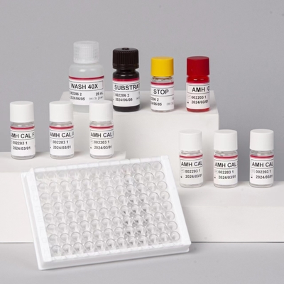 Антимуллерианский гормон Elisa Test Kit AMH ELISA Immunoassay Detection Kit Предназначенное применение