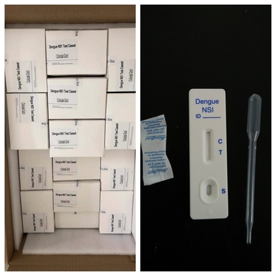 Устойчивый на полке тест на денге Ns1 Ag Cassette Rapid Colloidal Gold Test For WB/S/P Результаты проб