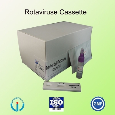 IVD Rotavirus Rapid Cassette Colloidal Gold Rapid Test for Hospital Diagnosis 2-30C Срок годности 24 месяца