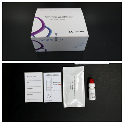 SARS-CoV-2 S1-RBD IgG Quant Kit Quantitative Human Diagnostic Detect Reagent Kit (Квантовый комплект для определения количества реагентов для диагностики у человека)