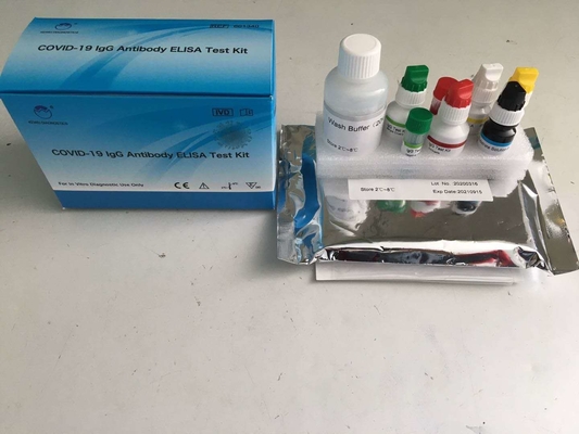 Covid-19 IgG ELISA TEST KIT Формат комплекта КИТ Иммуносорбционное исследование, связанное с ферментом