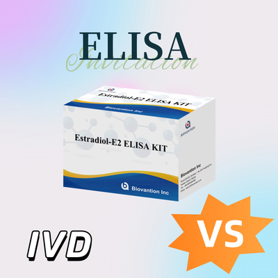 Производственная цена E2 ELISA Test Kit In Vitro Detection Медицинское выявление Высокая точность