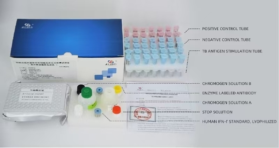 TB IGRA ELISA одноэтапный тест на туберкулез для выявления туберкулеза микобактерией