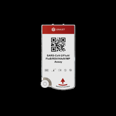 RSV FluA FluB SARS-CoV-2 HAdV MP Патогены PCR Панель респираторных патогенов